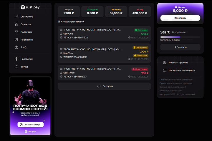 Шаблоны на чертеже